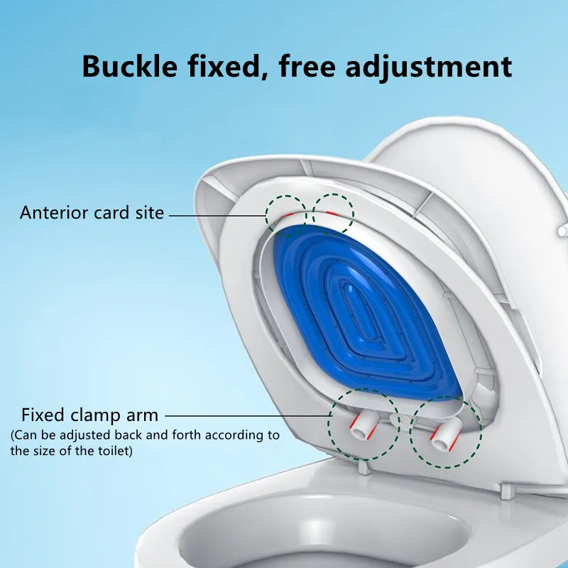 SHENGMEIYU Cat Toilet Trainer - Reusable, Easy Training for a Clean Cat Litter Experience